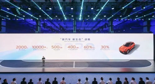 長(zhǎng)安汽車四大標(biāo)準(zhǔn)定義數(shù)智新汽車時(shí)代，新材料技術(shù)推廣服務(wù)引領(lǐng)行業(yè)變革