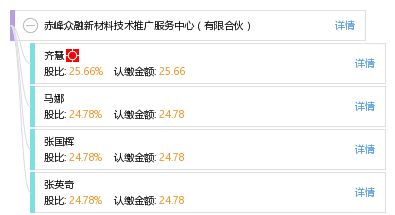 赤峰眾融新材料技術推廣服務中心 攜手有限合伙模式，助力新材料技術推廣服務